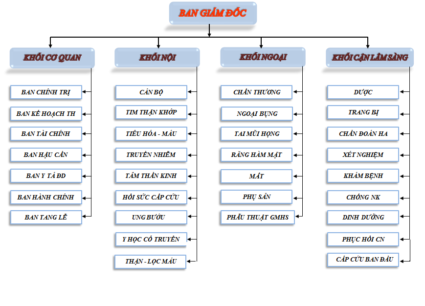 People in a meeting room having a discussion